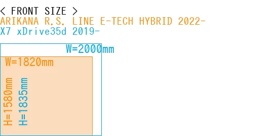 #ARIKANA R.S. LINE E-TECH HYBRID 2022- + X7 xDrive35d 2019-